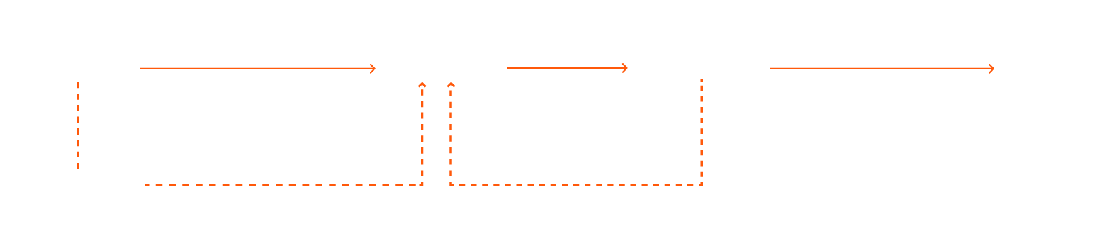 Business Modeli Na Nemackom 2 Dark