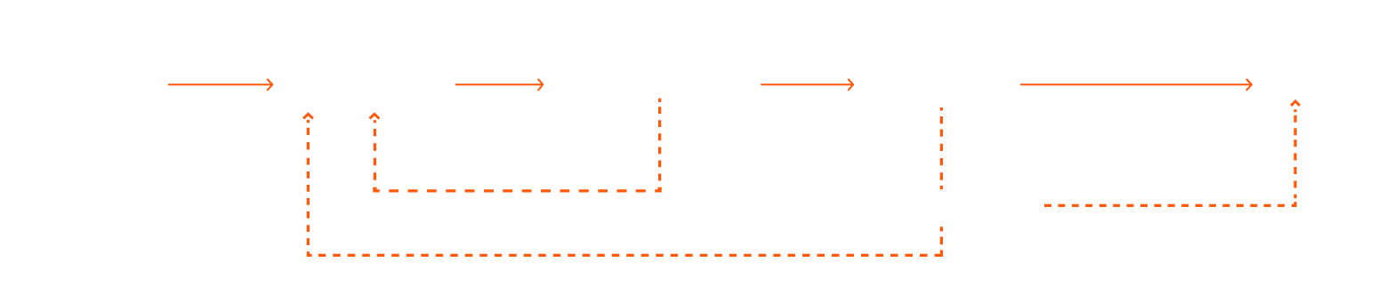 Business Modeli Na Nemackom 1 Dark